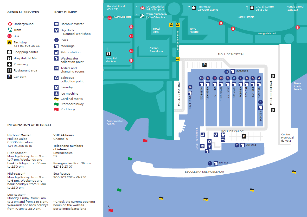 Port Olímpic services map
